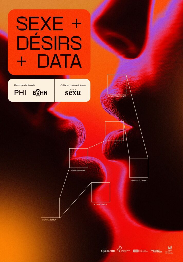 Sex, Desire and Data